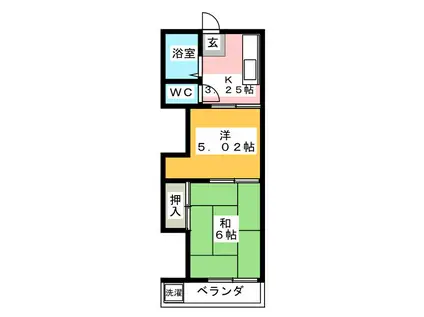 日野田口ハイツ(2K/1階)の間取り写真