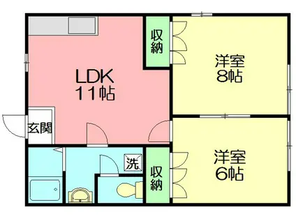 仲居ハイツIII(2LDK/1階)の間取り写真