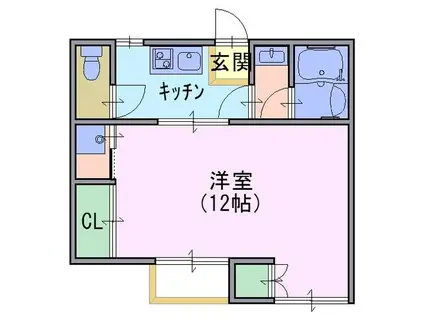 開田アパート(1K/2階)の間取り写真