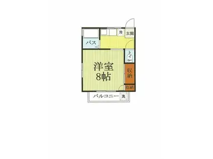 メゾン富士見(1K/1階)の間取り写真