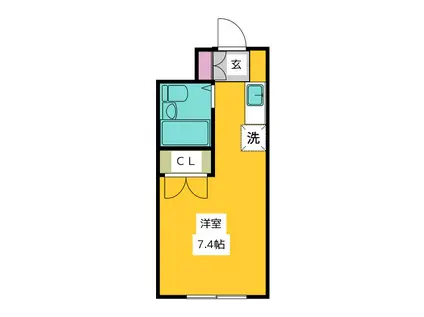 コーポ小林(ワンルーム/1階)の間取り写真