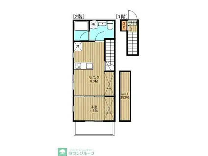 KINUTA HILLS(1LDK/2階)の間取り写真