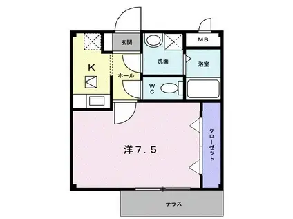 アルブル ヴィラージュI(1K/1階)の間取り写真