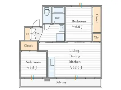SKYCREST OUSHIOII(2LDK/4階)の間取り写真