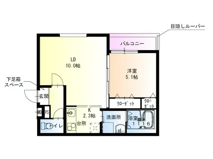 フジパレス御陵通(1LDK/1階)の間取り写真