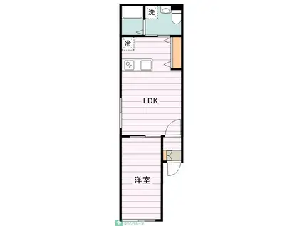 GALLETTO錦糸町(1LDK/1階)の間取り写真
