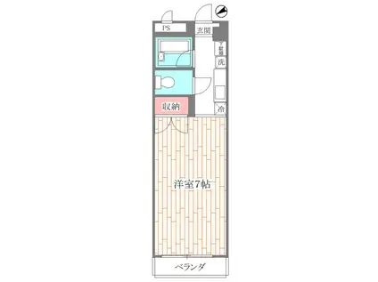 エンジェル27番館(ワンルーム/2階)の間取り写真