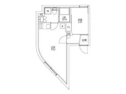 CITY WALK王子DUE(1LDK/5階)の間取り写真