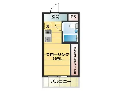 ラ・レジダンス・ド・グランドゥール(ワンルーム/2階)の間取り写真