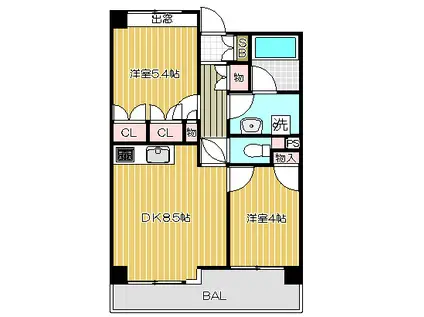 ステラメゾン武蔵小山(2DK/3階)の間取り写真