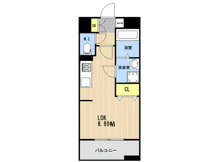 LIBTH松山III(ワンルーム/7階)の間取り写真
