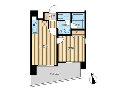 オーキッドレジデンス三ノ輪II 旧ニューシティアパートメンツ三ノ輪(1LDK/8階)の間取り写真
