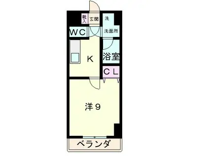 エンゼルプラザイースト1(1K/8階)の間取り写真