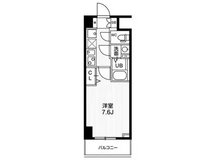 N-STAGE鳩ヶ谷(1K/7階)の間取り写真