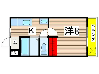 ヴィラ・リィゼングロスII(1K/2階)の間取り写真