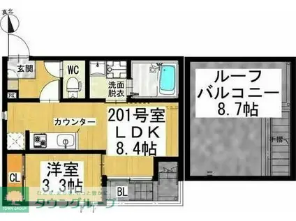 GRANDTIC大曽根(1LDK/2階)の間取り写真