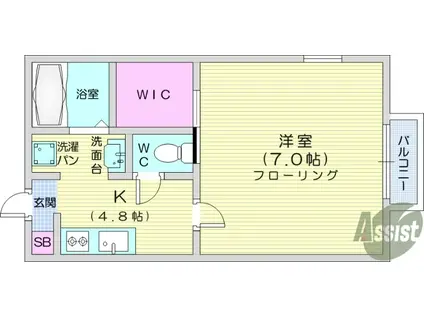 シャーメゾンドルチェ(1K/2階)の間取り写真