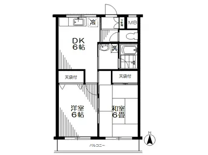 サンハイネスエース(2DK/1階)の間取り写真