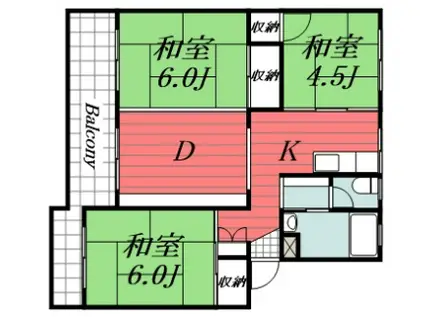 志津グリーンヒルB棟(3DK/5階)の間取り写真