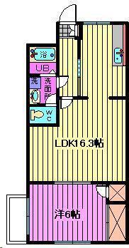 グリーンヒルマンション(1LDK/2階)の間取り写真