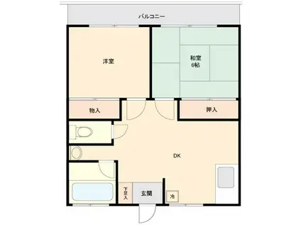 グリーンヒルハイツ座間(2DK/1階)の間取り写真