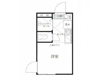 ロンジェスマン三宿(ワンルーム/1階)の間取り写真