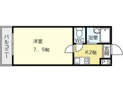 ISHIGAKI BLD(1K/1階)の間取り写真