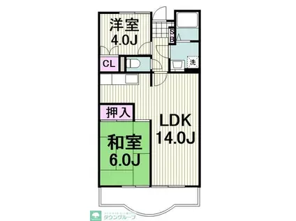 ウエストビレッジ(2LDK/1階)の間取り写真