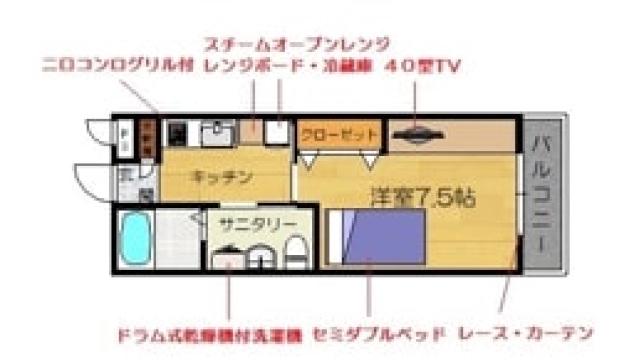 シャルマン(1K/1階)の間取り写真
