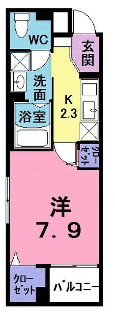 ボラ カーサ(1K/2階)の間取り写真