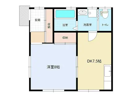 双柳アパート(1DK/1階)の間取り写真
