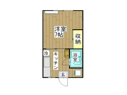 ハイツムラマツ(1K/2階)の間取り写真
