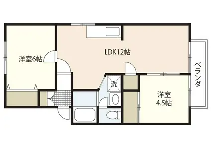 ポラリスC(2LDK/2階)の間取り写真