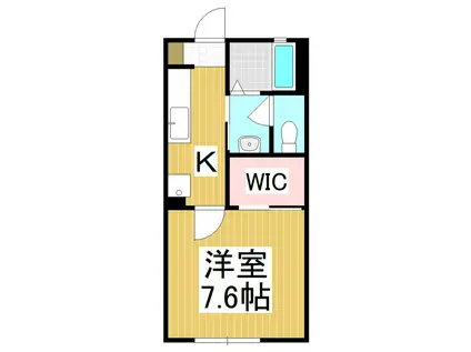 フォーエバー吉澤B(1K/1階)の間取り写真