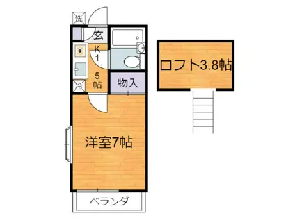 小林ハイツ(1K/2階)の間取り写真