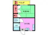 利根川第二マンション