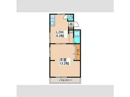 サンライズ藤井寺(1LDK/1階)の間取り写真
