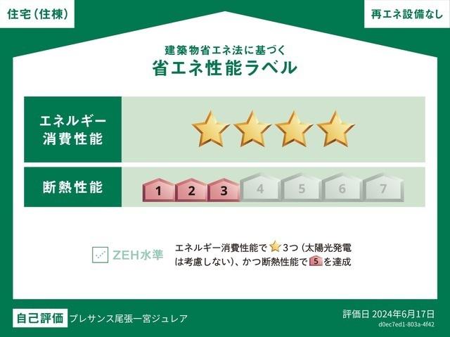 プレサンス尾張一宮ジュレア