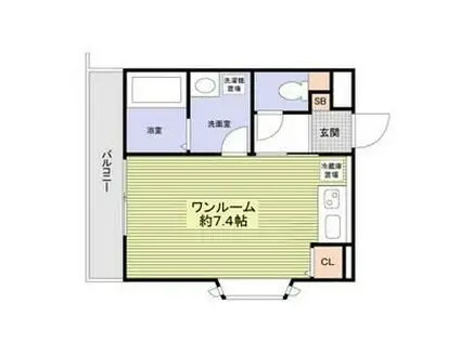 COZY8(ワンルーム/2階)の間取り写真