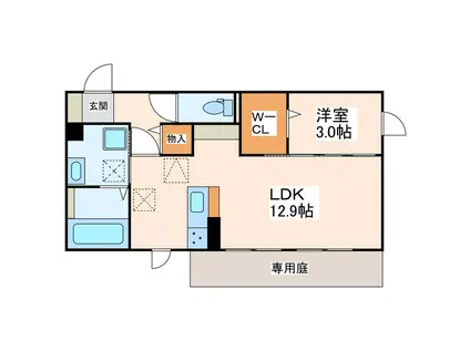 SKYMIT 平成(1LDK/1階)の間取り写真