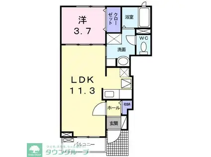 サン シャノワール(1LDK/1階)の間取り写真