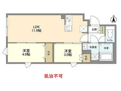  礼ゼロ フリー ウェルスクエア笹塚II KT(2LDK/3階)の間取り写真