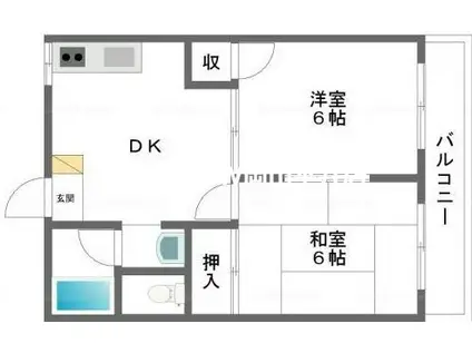 コーポすずらん(2DK/2階)の間取り写真