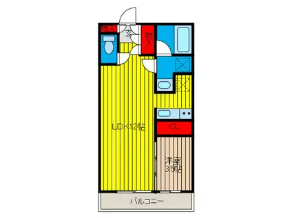 ダイナシティ西川口(1LDK/6階)の間取り写真