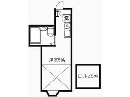 サウスハイム(ワンルーム/1階)の間取り写真