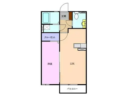 さつき荘(1LDK/2階)の間取り写真