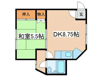 田中マンション(1DK/2階)の間取り写真
