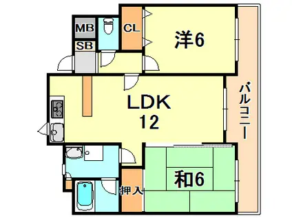 グリーンパレス塩屋(2LDK/3階)の間取り写真