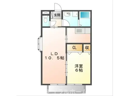 ベルバランセ白井(1LDK/2階)の間取り写真