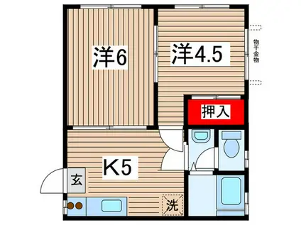 杉本コーポ(2K/2階)の間取り写真